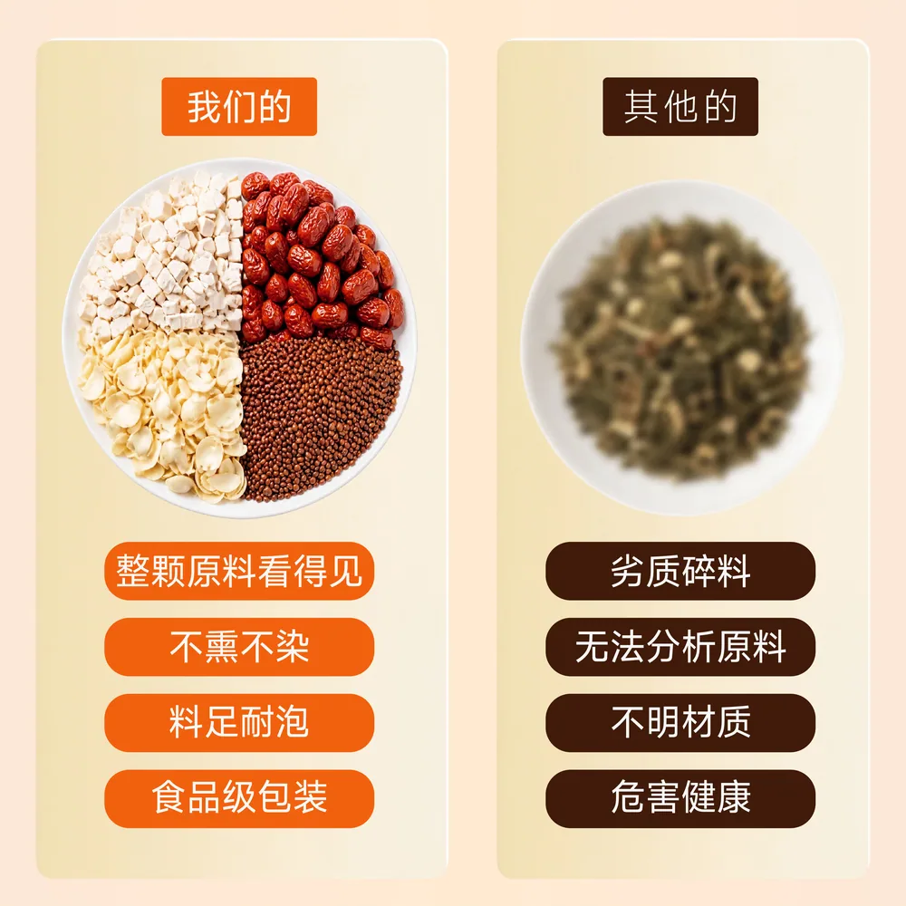 阿养元酸枣仁百合茯苓红枣安神茶独立小袋装（细节图 2）