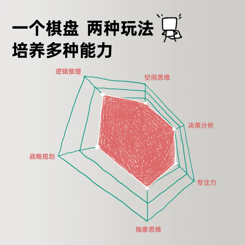 计客超级电子跳棋益智玩具棋盘（细节图 2）