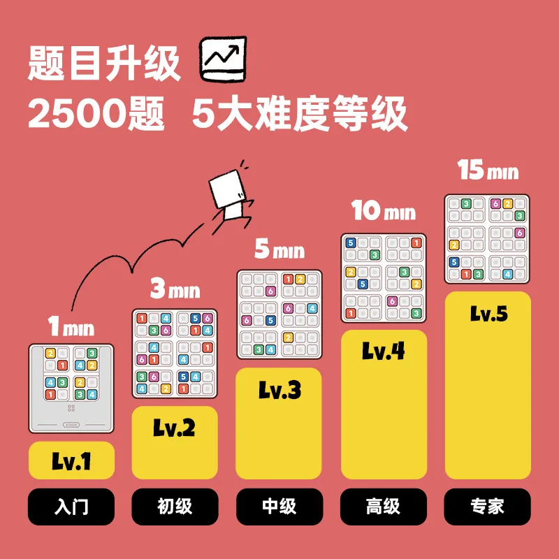 计客智能数独思维训练电子益智儿童