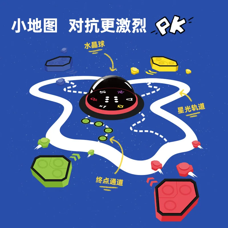 计客飞行棋多人桌游棋盘