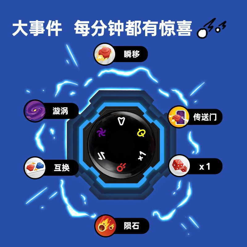 计客飞行棋多人桌游棋盘（细节图 1）