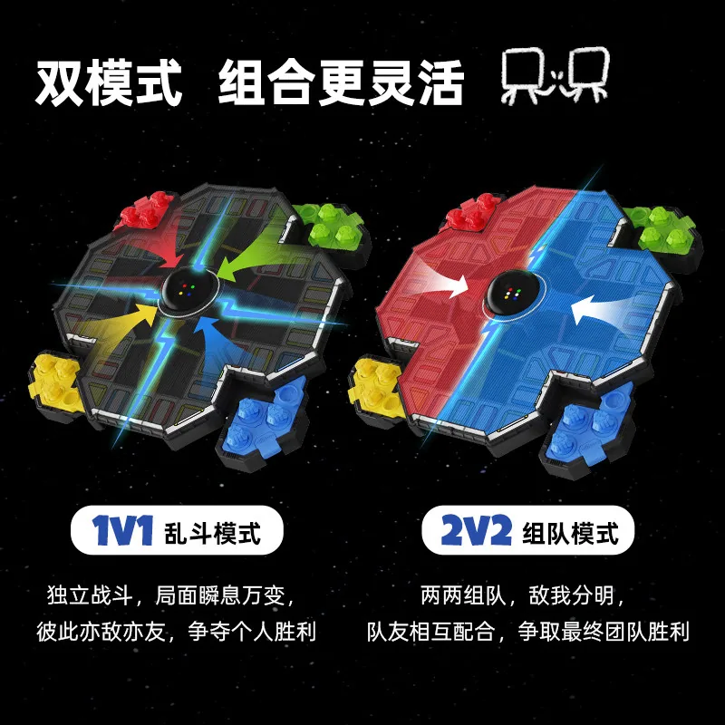 计客飞行棋多人桌游棋盘（细节图 2）
