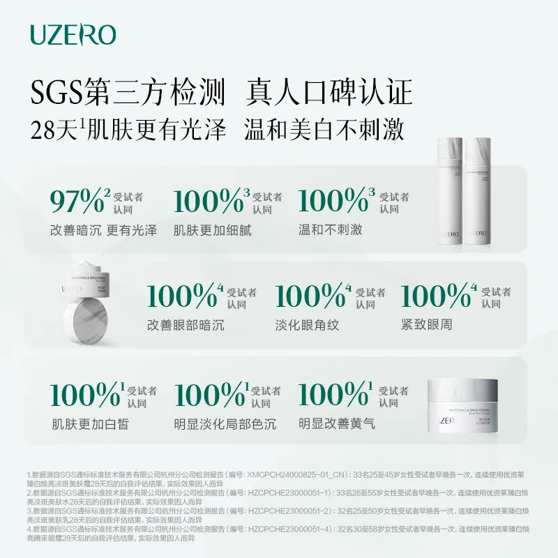 优资莱白玉水乳霜套装