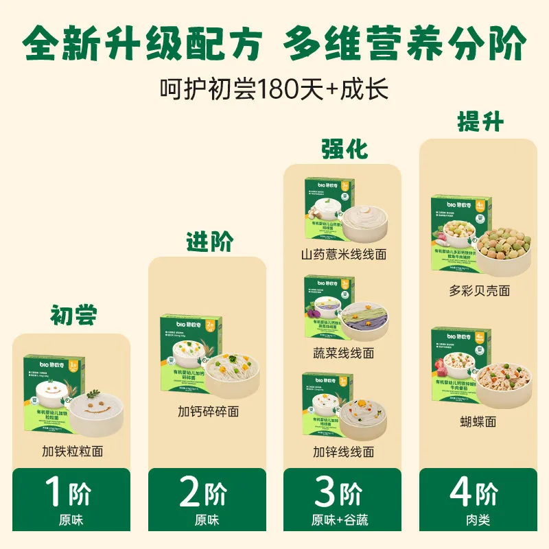 碧欧奇婴幼儿辅食合集任选5件（细节图 1）