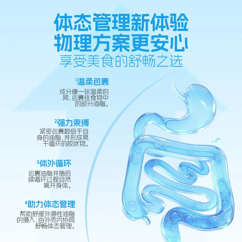 FormolineL112吸脂片500mg×64粒包装（细节图 1）