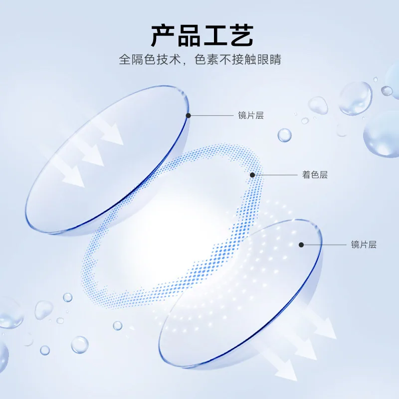 卫康缤纷日记美瞳半年抛甜茶棕2片装（细节图 2）
