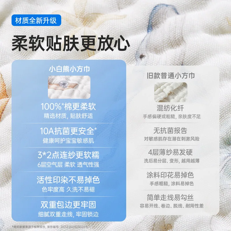 小白熊纯棉纱布口水巾4条装（细节图 1）