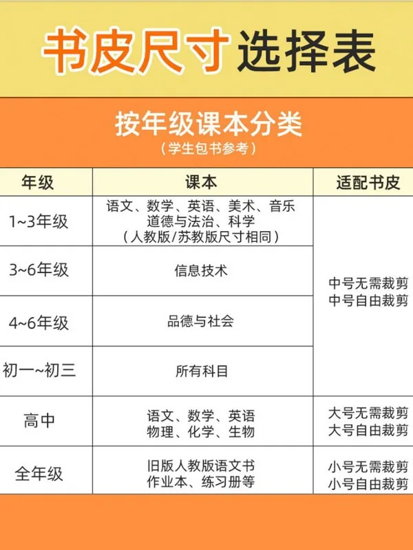 瀚然办公小号磨砂透明书皮10张装（细节图 1）