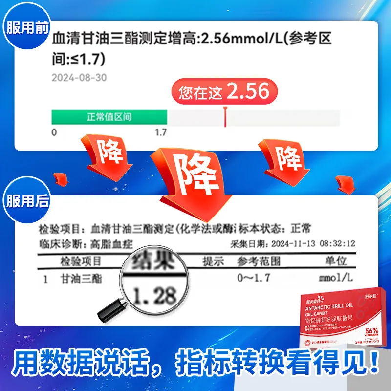 鲁南舒尔佳维美维佳南极磷虾油凝胶糖果（细节图 2）