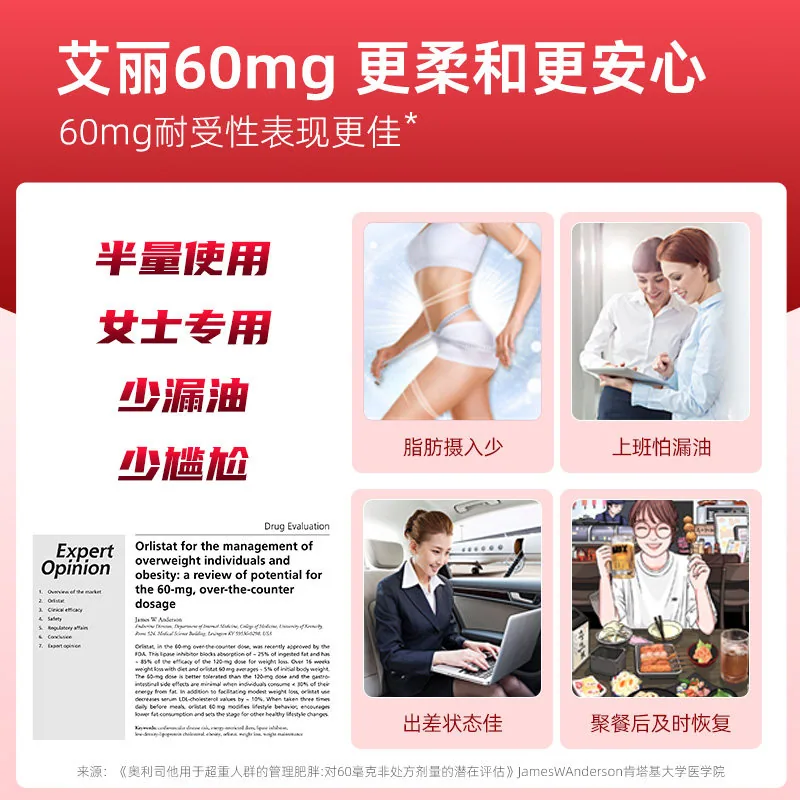 艾丽奥利司他减肥胶囊60mg