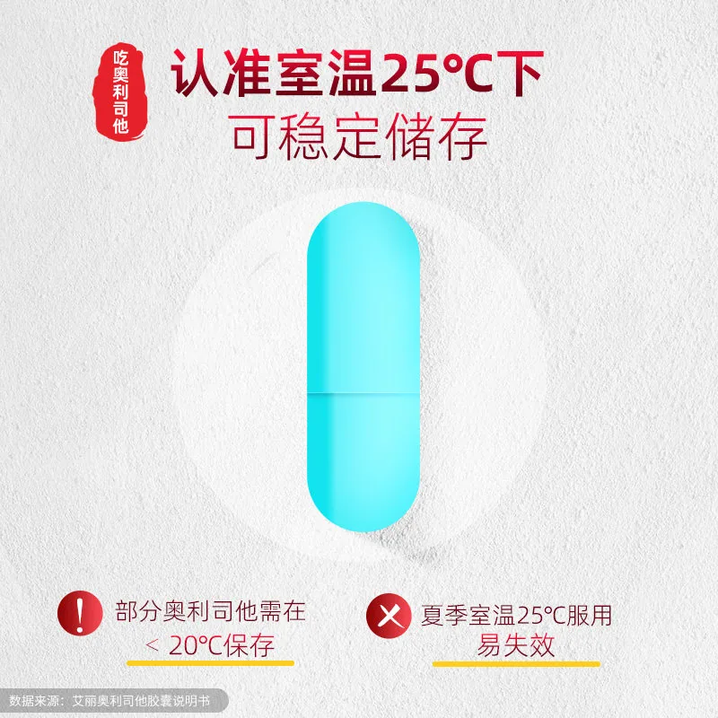 植恩艾丽奥利司他减肥胶囊60mg四盒装（细节图 2）