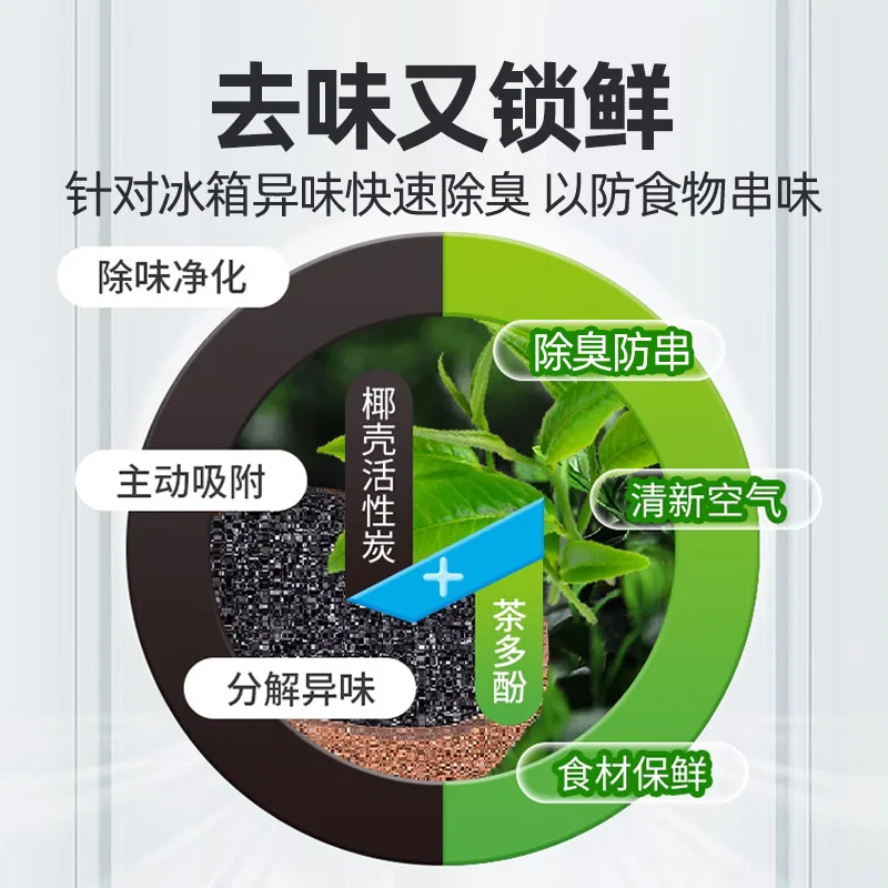 泰克斯乐冰箱除味盒120g三盒装（细节图 1）