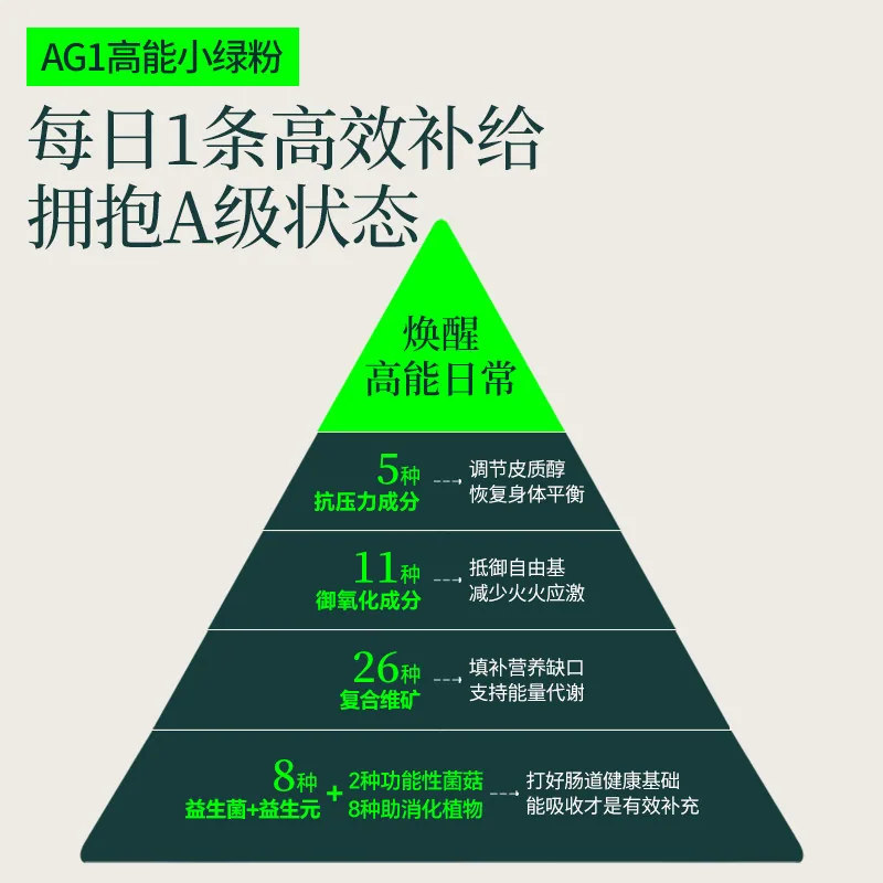 新西兰AG1高能小绿粉30天装
