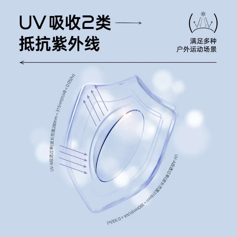 卫康晨曦隐形近视眼镜半年抛2片