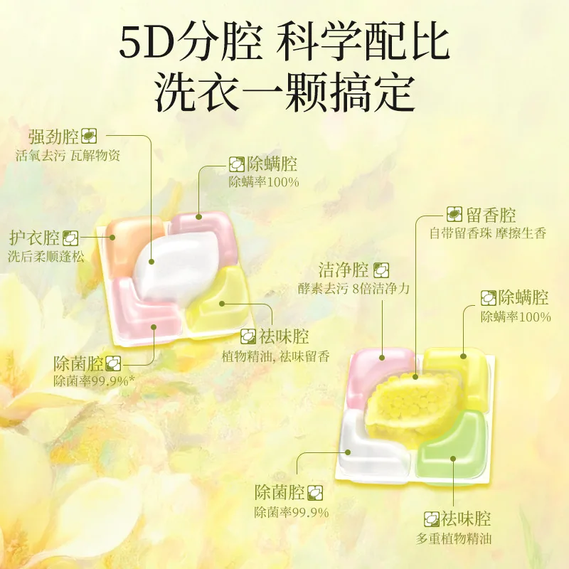 植护双拼除菌除螨洗衣凝珠100颗桶装（细节图 2）