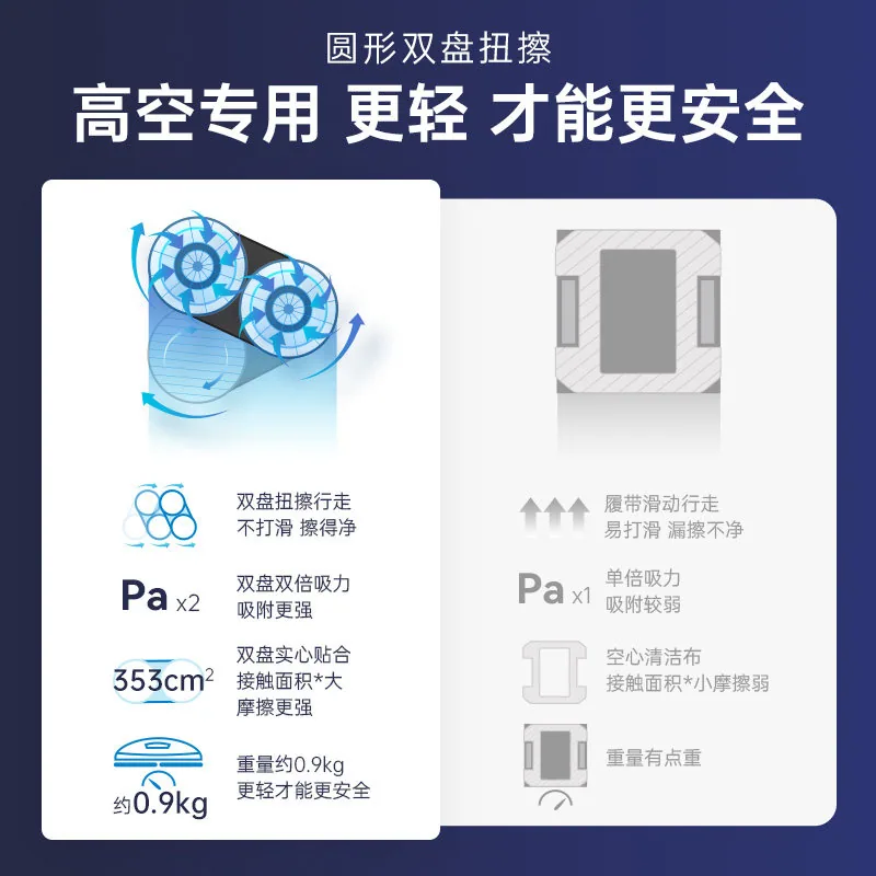 HOBOT玻妞388MAX全自动擦窗机器人主机（细节图 2）