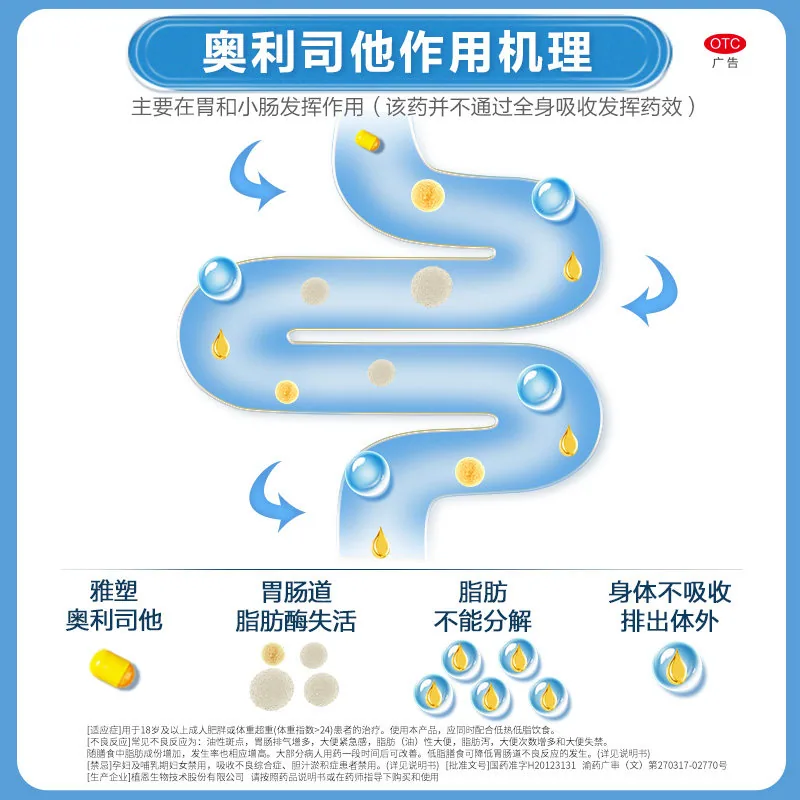 雅塑奥利司他胶囊0.12g*18粒包装（细节图 2）