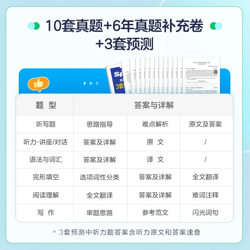 星火图书2027星火英语专四真题封面（细节图 1）