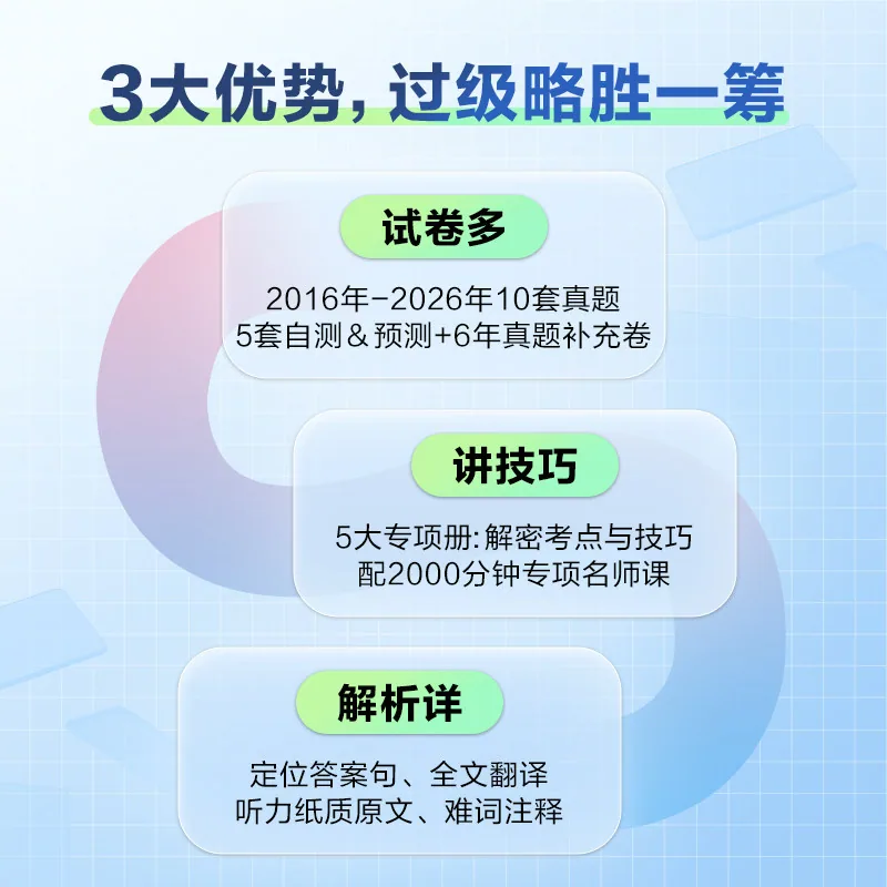 星火图书2027星火英语专四真题封面（细节图 2）