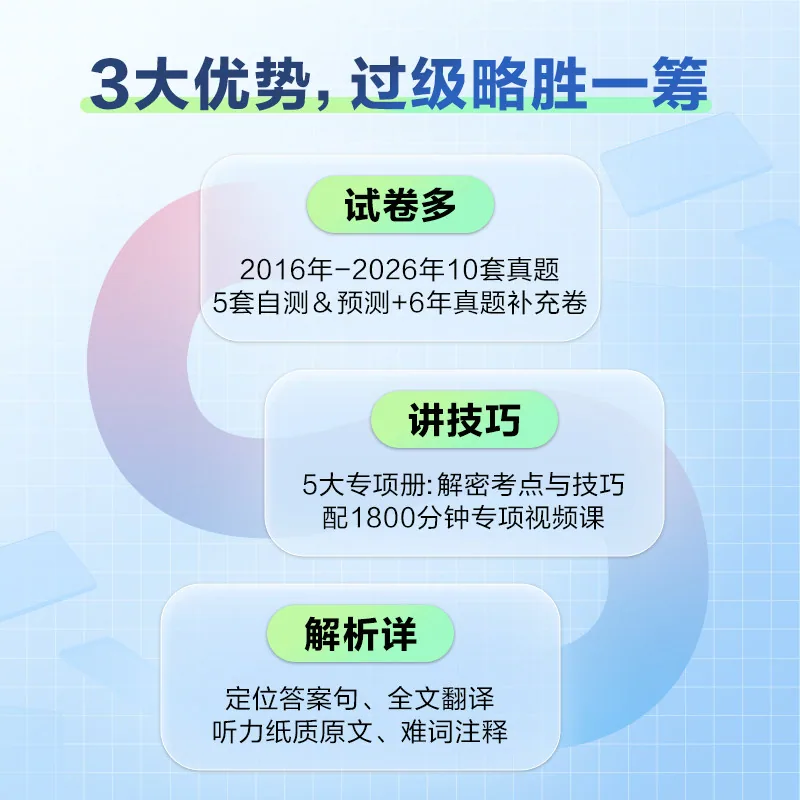 星火图书2027星火英语专八真题封面（细节图 1）