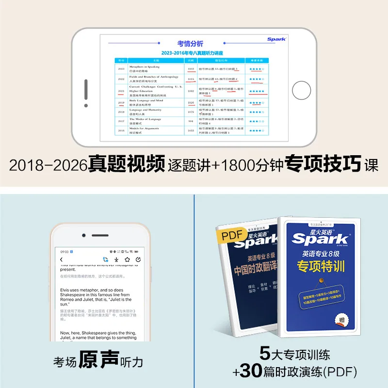 星火图书2027星火英语专八真题封面（细节图 2）
