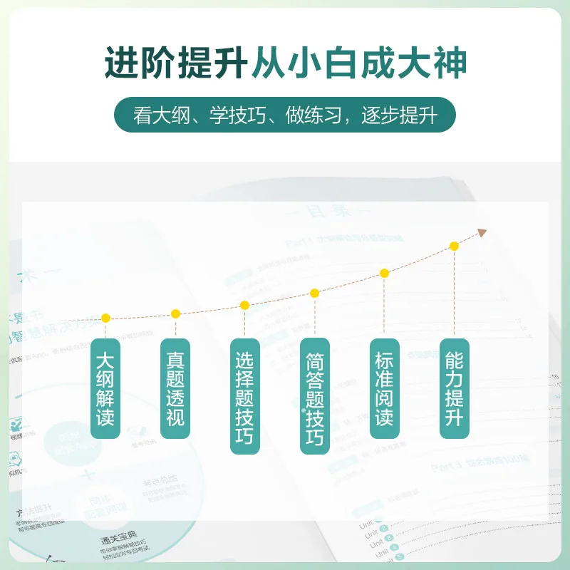 星火图书2027星火英语专八阅读封面（细节图 1）