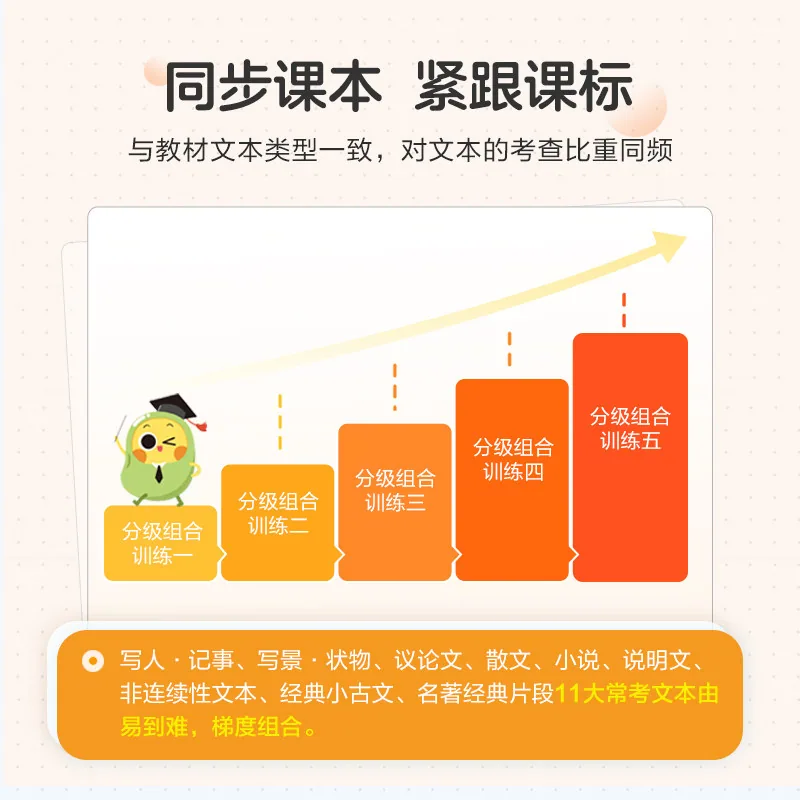 星火小学语文阅读训练