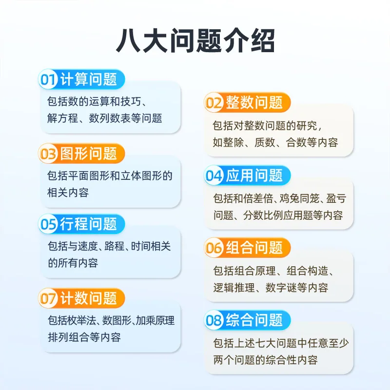 学而思小学数学思维训练1-12级全套封面（细节图 2）