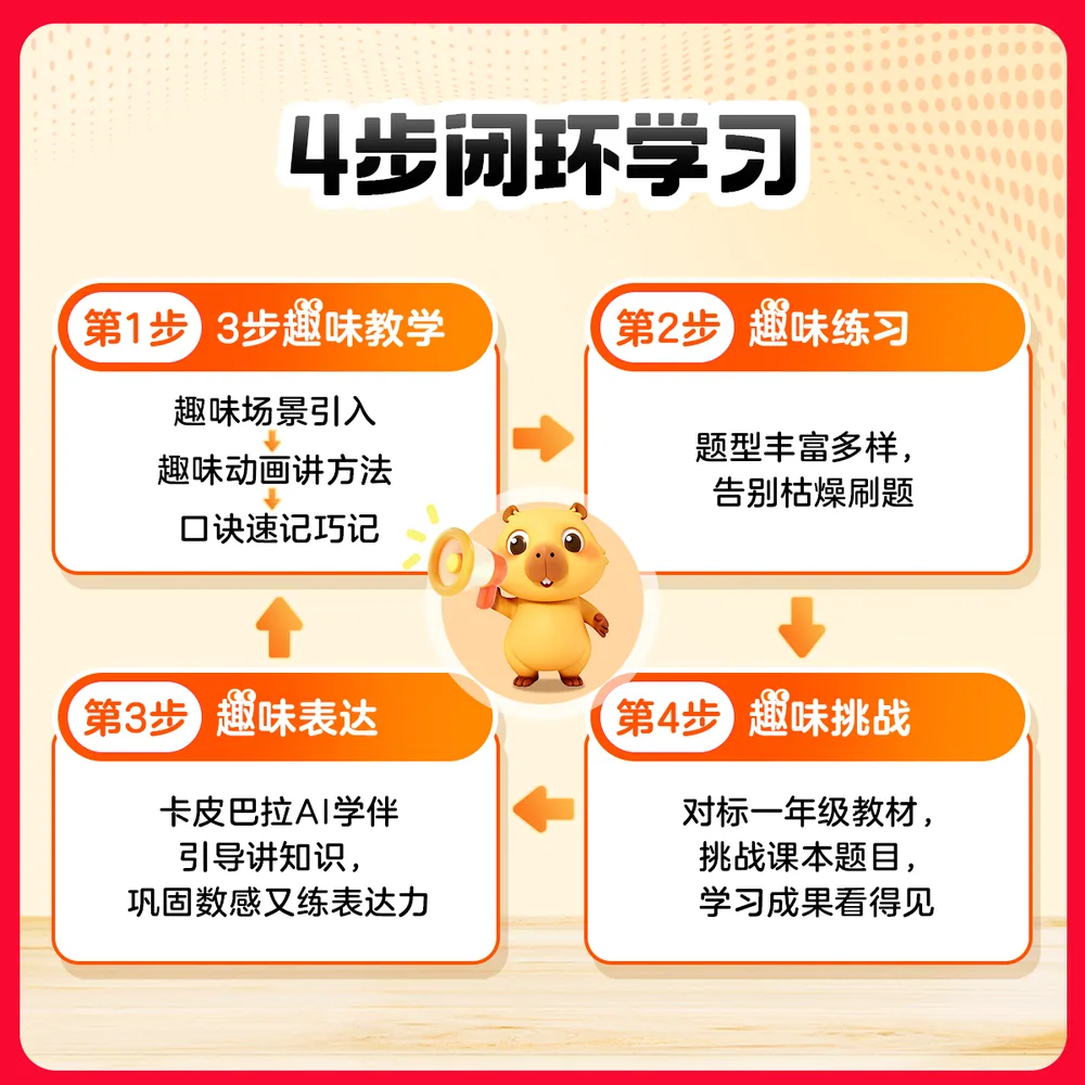 学而思网校幼小衔接20以内加减法拼音专项训练练习册（细节图 2）