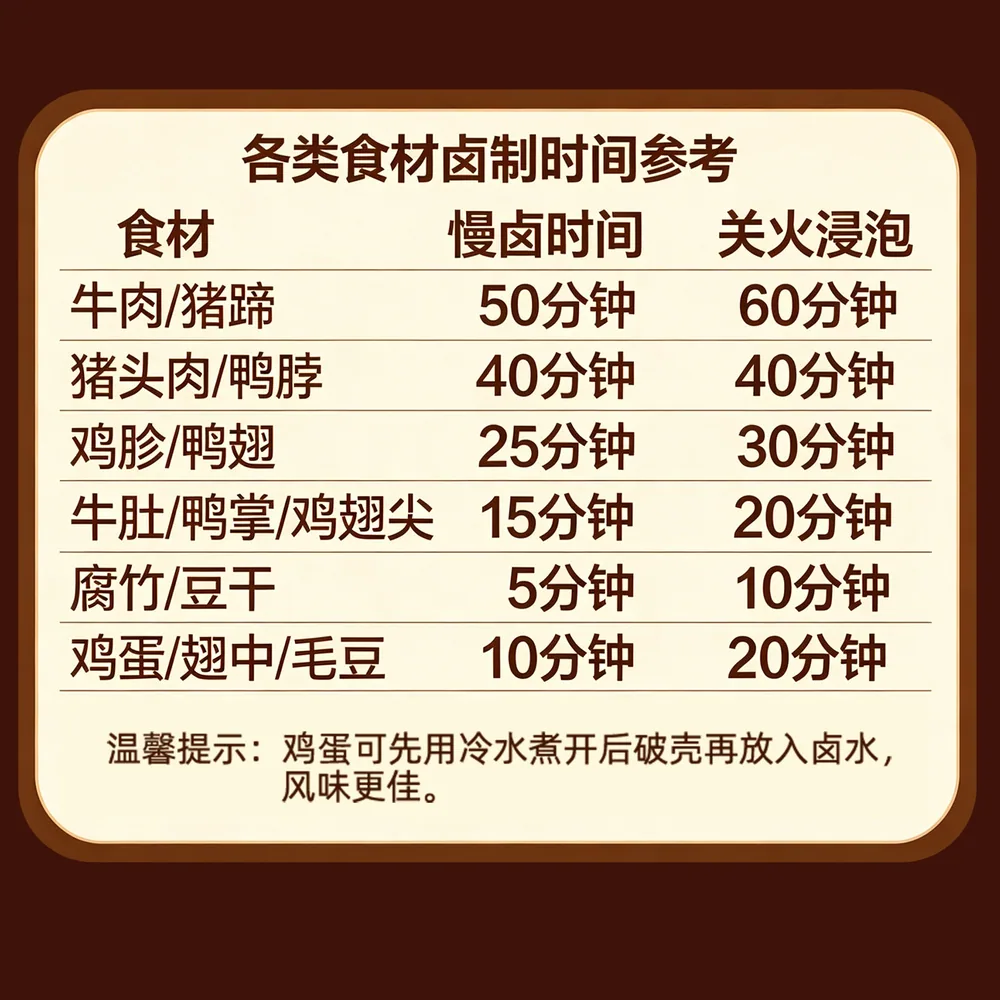 安琪减盐五香老卤汁120g*2袋