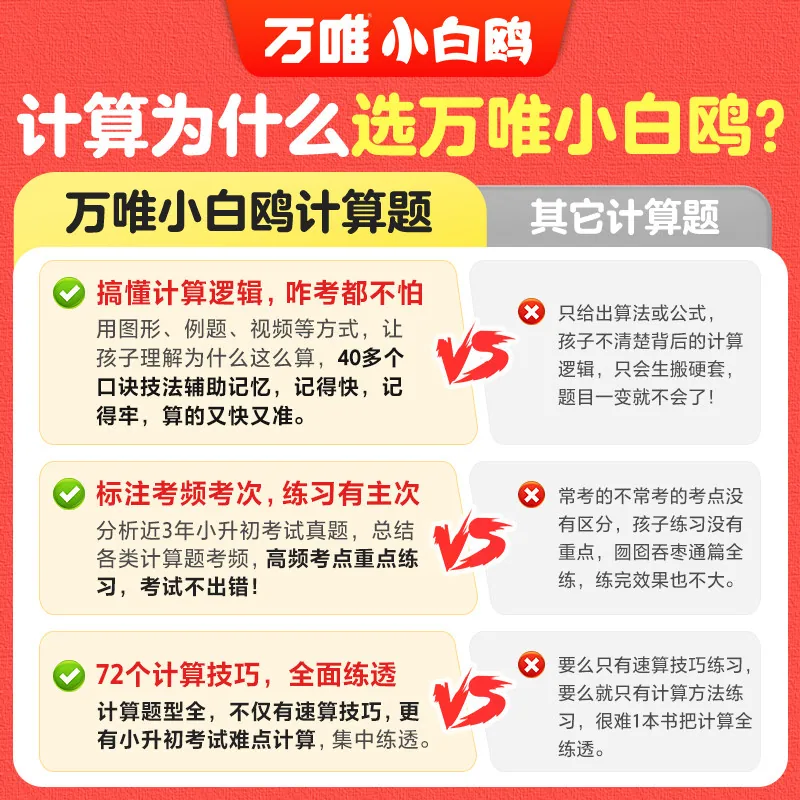 万唯小白鸥小学计算72技法练习册封面（细节图 2）