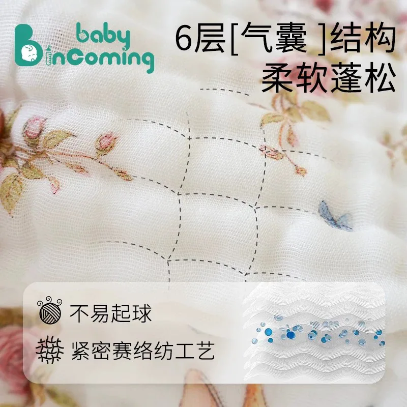 babyincoming母婴新生婴儿纱布毛巾泡泡纱口水巾（细节图 1）