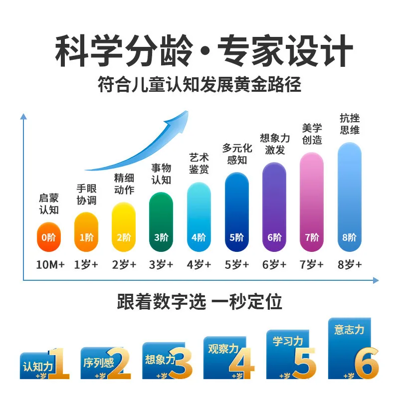 TOI图益儿童大块拼图0-3岁主图（细节图 2）
