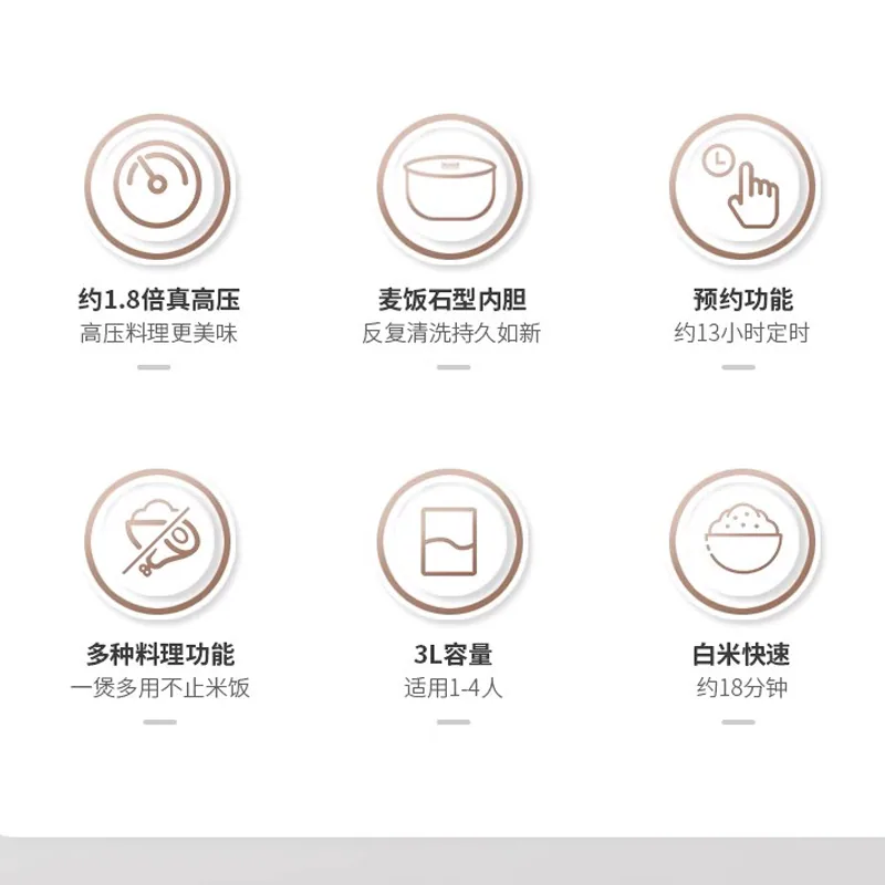福库进口电饭煲家用小型3升球形双胆（细节图 1）