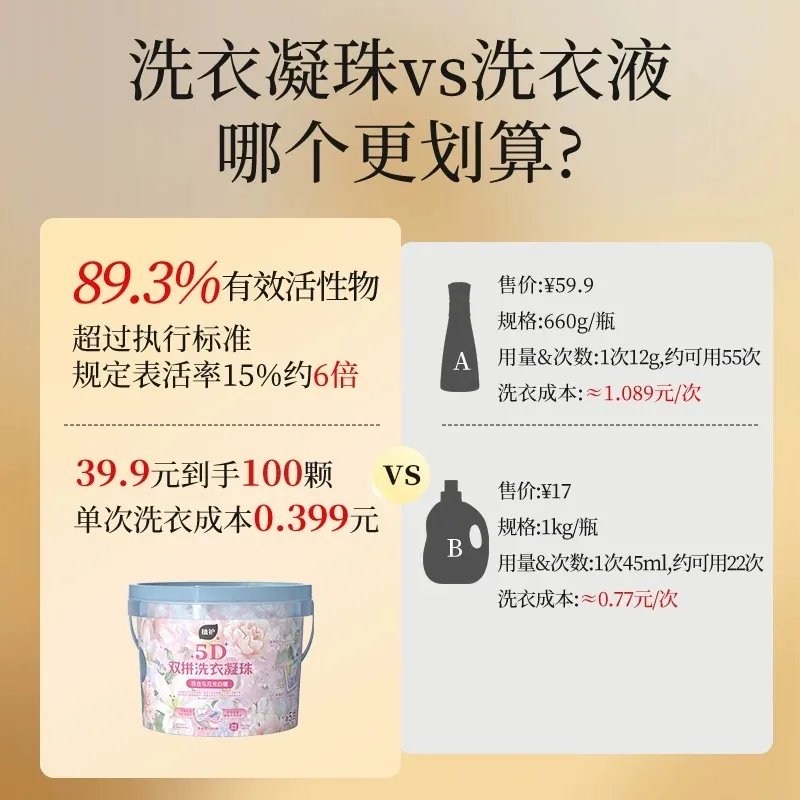 植护洗衣凝珠100颗五合一包装（细节图 2）