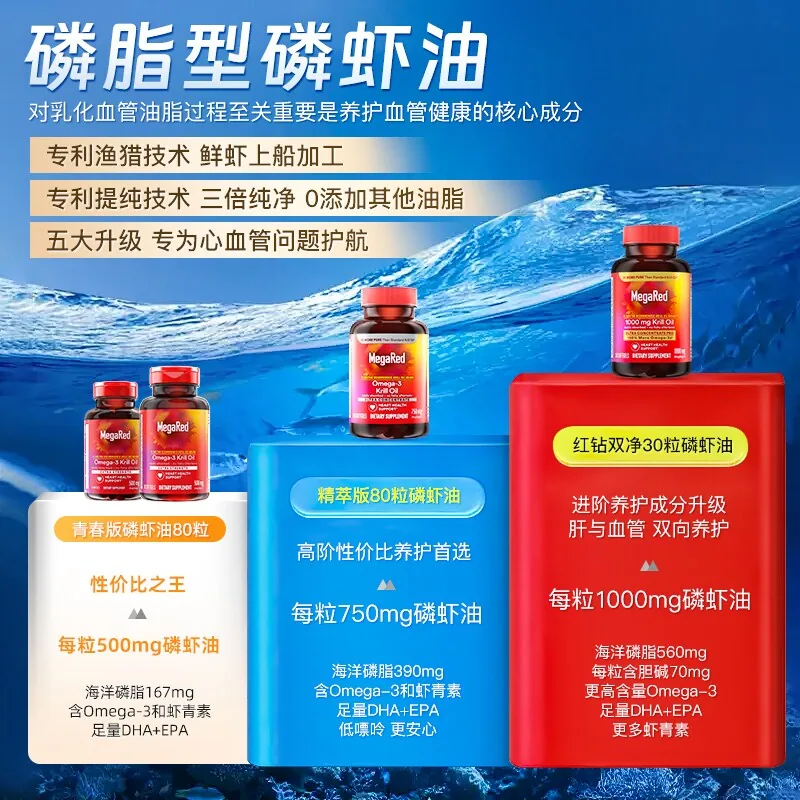 MegaRed脉拓高含量辅酶q10瓶装（细节图 1）