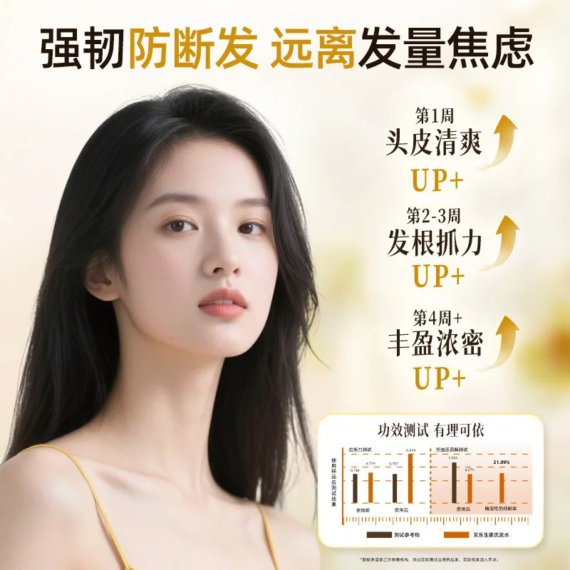 采乐生姜洗发水去屑止痒500ml瓶装