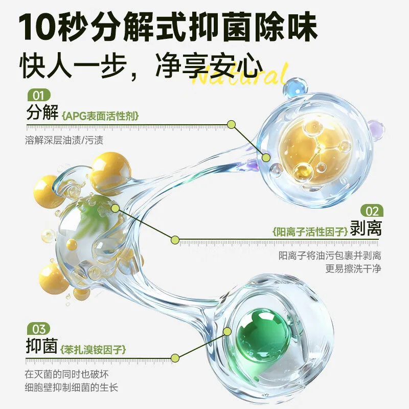 巨奇严选多功能冰箱厨电清洁剂500ML瓶装（细节图 2）
