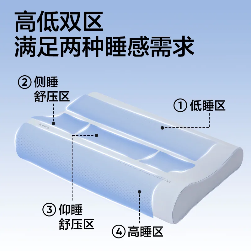 网易严选记忆棉枕慢回弹护颈椎枕（细节图 1）