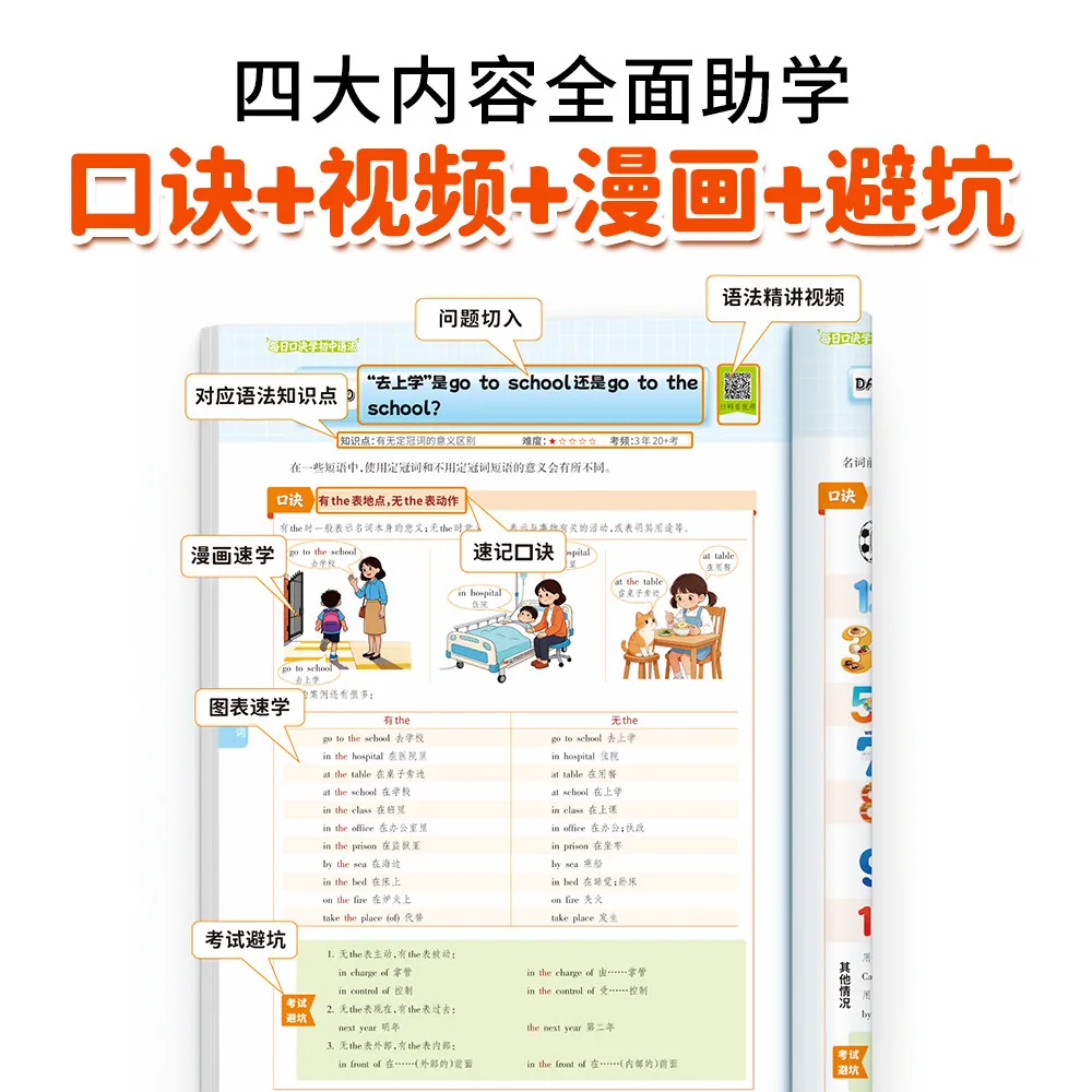 儒言2027初中语法每日口诀专项训练封面（细节图 2）