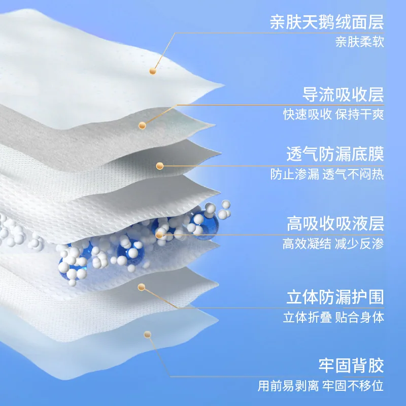 克安舒医用妇科纯棉护垫一包（细节图 1）