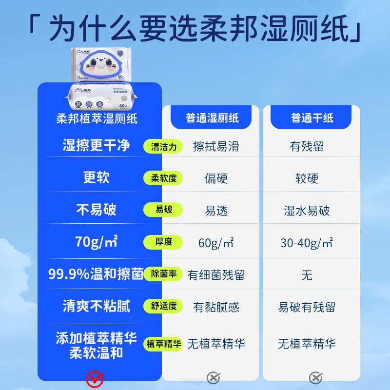 柔邦湿厕纸80抽实惠装一包（细节图 1）