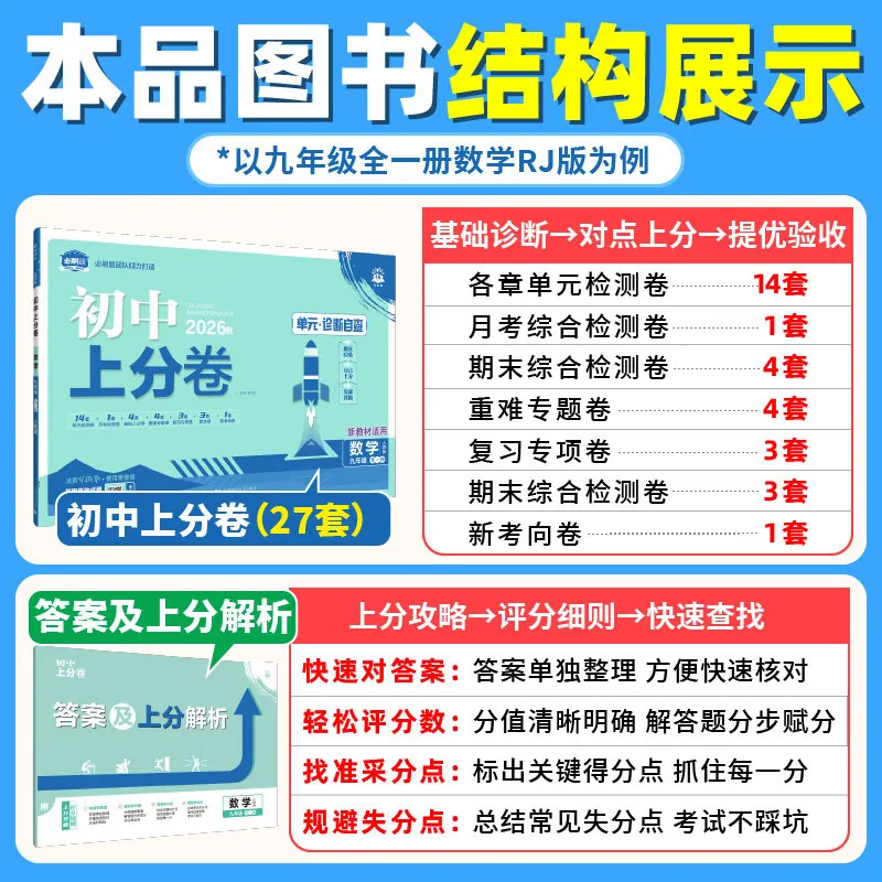 众望广益图书必刷题上分卷全科封面（细节图 2）