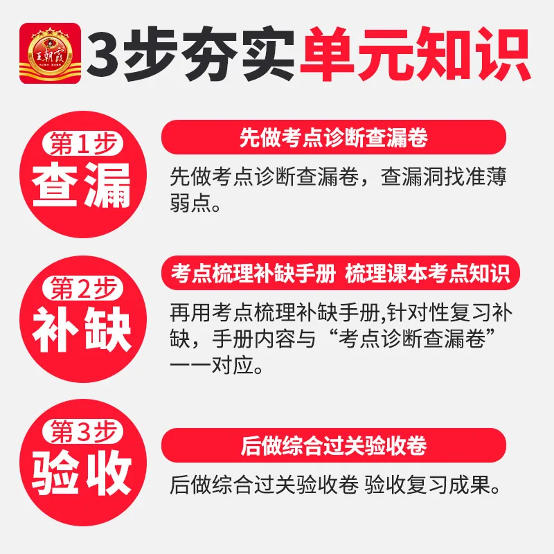 翰扬图书王朝霞时习卷小学语数英同步练习册（细节图 1）