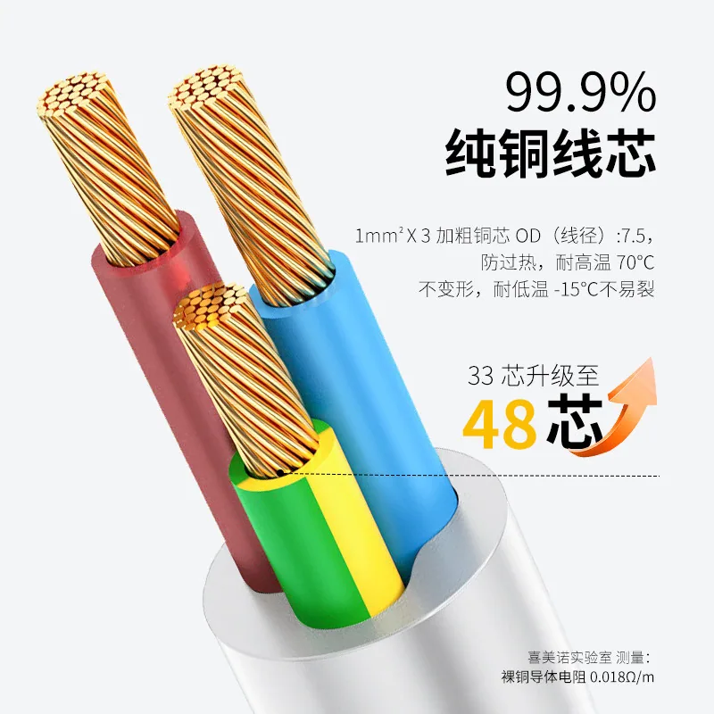 喜美诺总控三位纯铜插排1.2米（细节图 1）