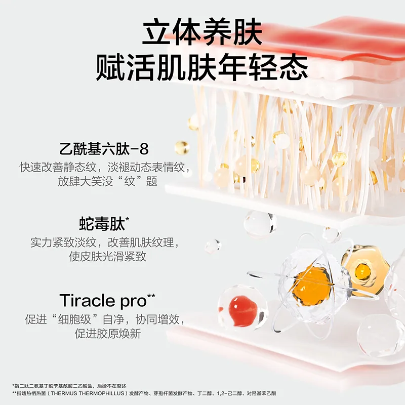 韩束黑蛮腰紧致淡纹水乳2件组合正装（细节图 2）