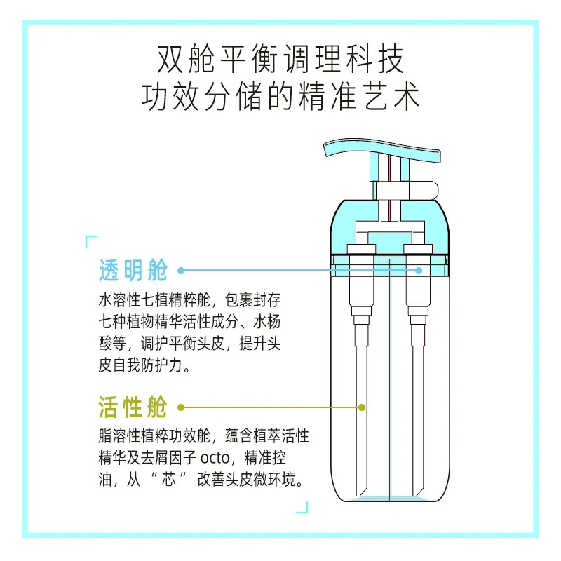 耐斯澎澎七植双舱控油蓬松洗发露（细节图 1）