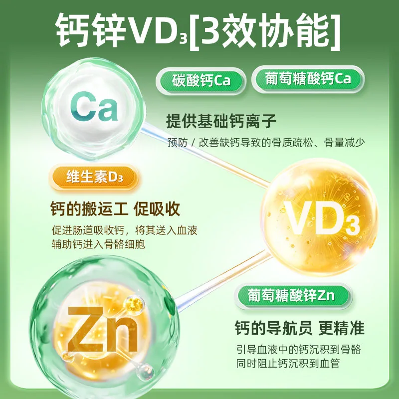 哈药六厂钙锌维生素D咀嚼片罐装（细节图 1）