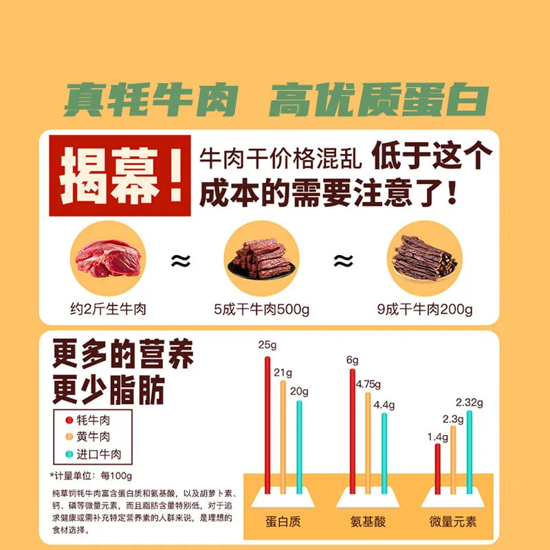元气饱藏手撕牦牛肉干