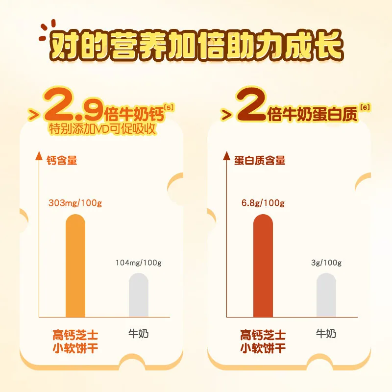 爷爷的农场高钙芝士小软饼2盒装